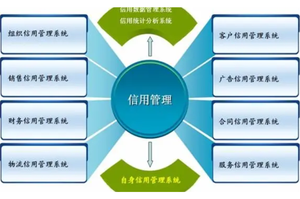 教职工信息管理系统是什么(图2)