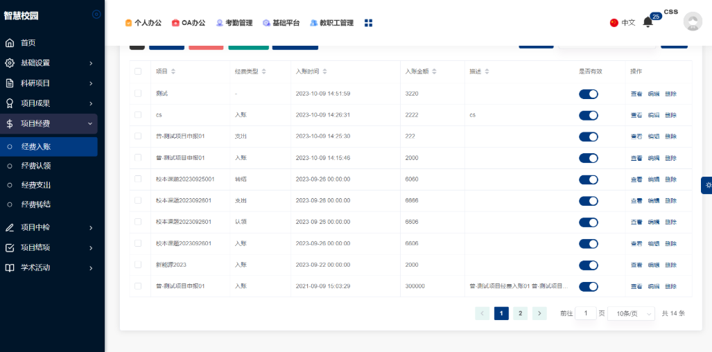 大学科研管理系统的功能与应用(图4)