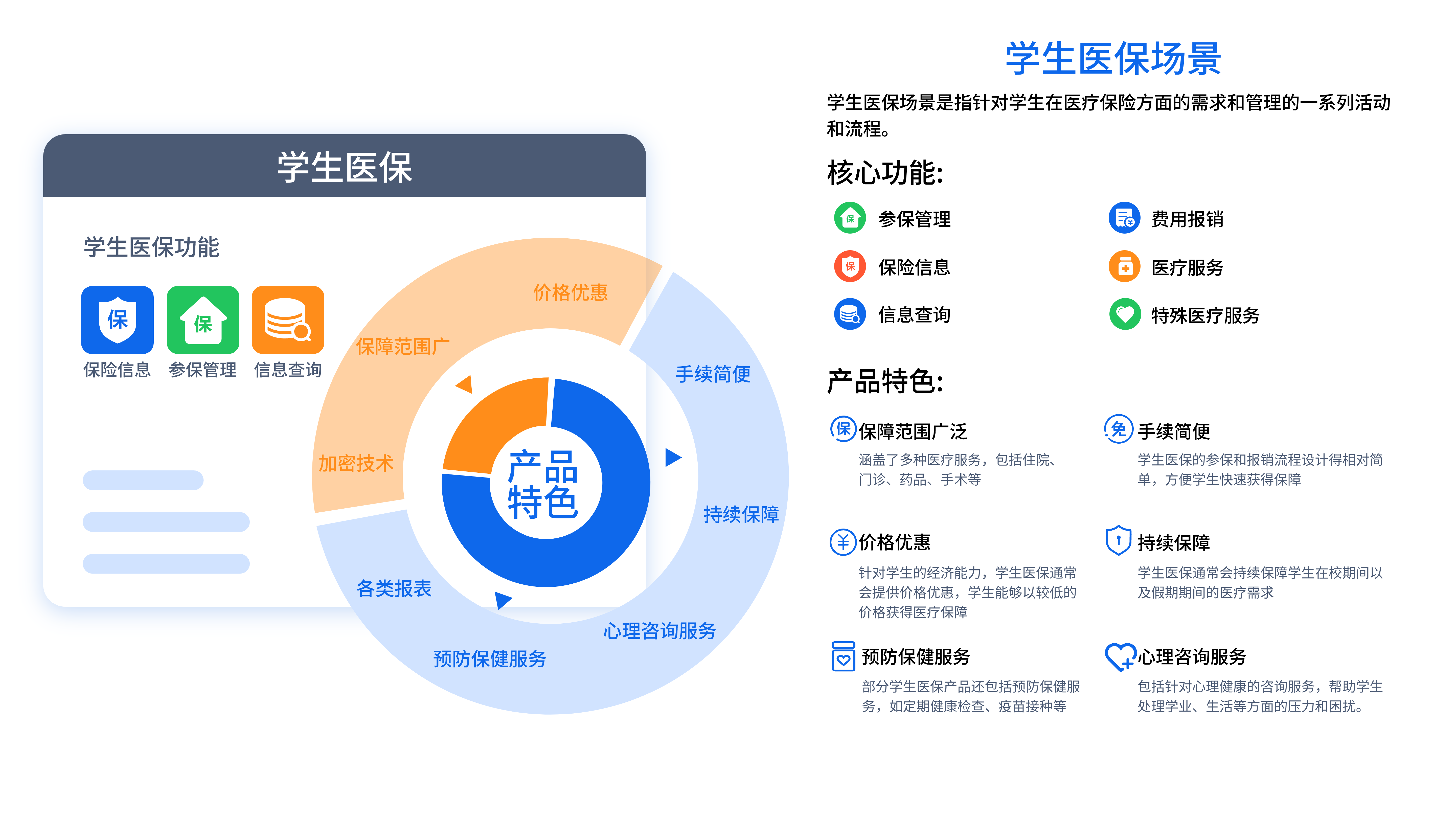 学工管理系统(图11)