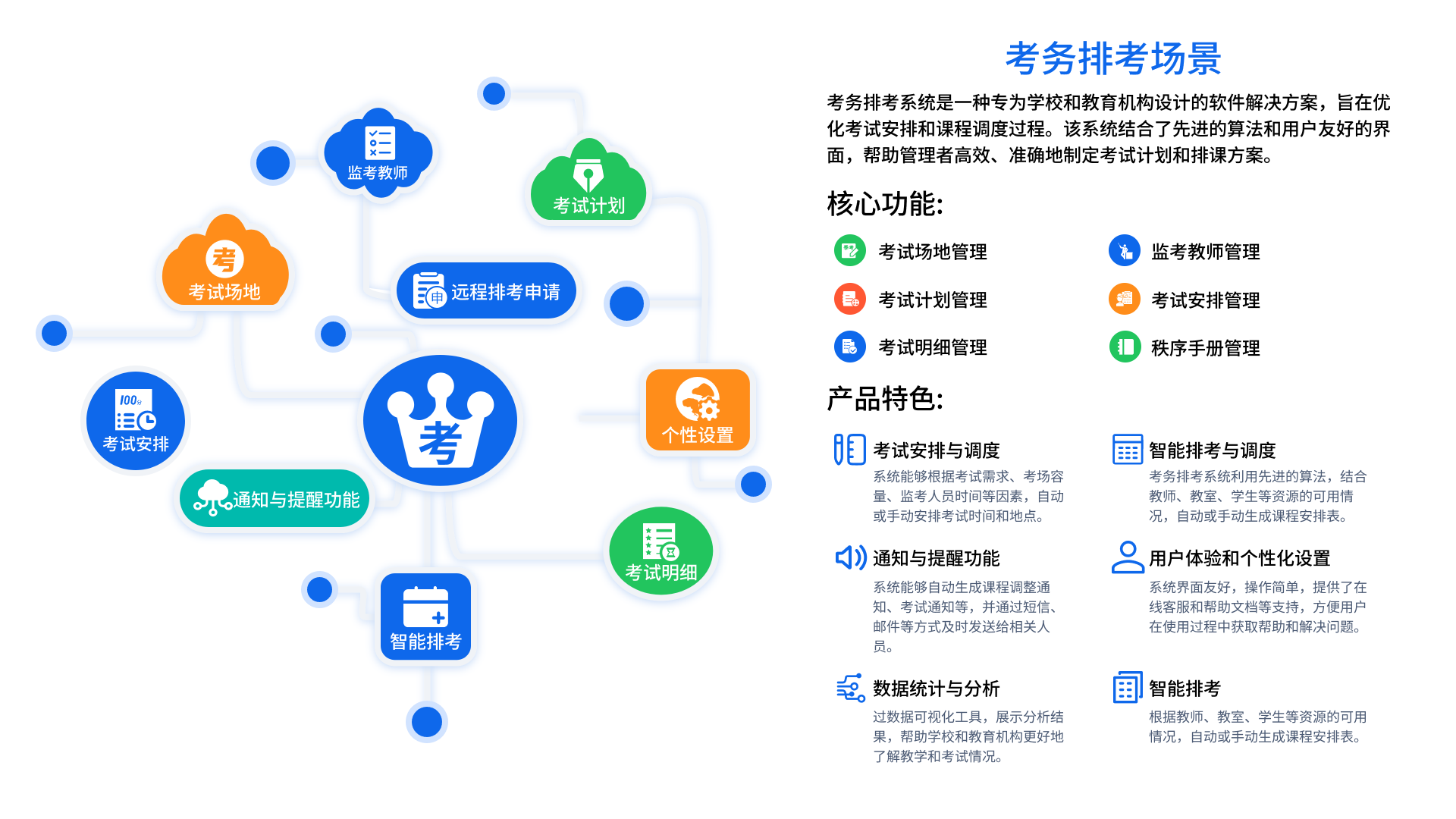 教务教学管理系统(图7)