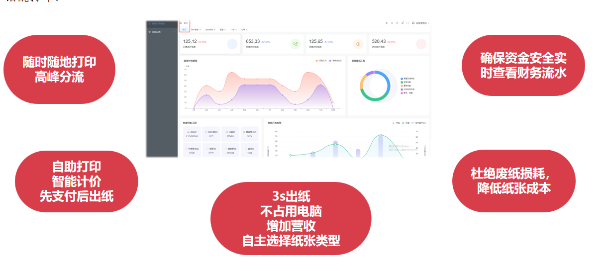 智慧校园中学工管理系统(图1)