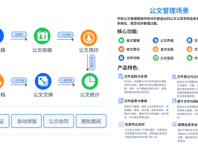 办公平台管理系统