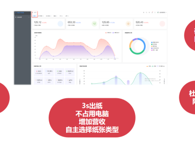 智慧校园中学工管理系统