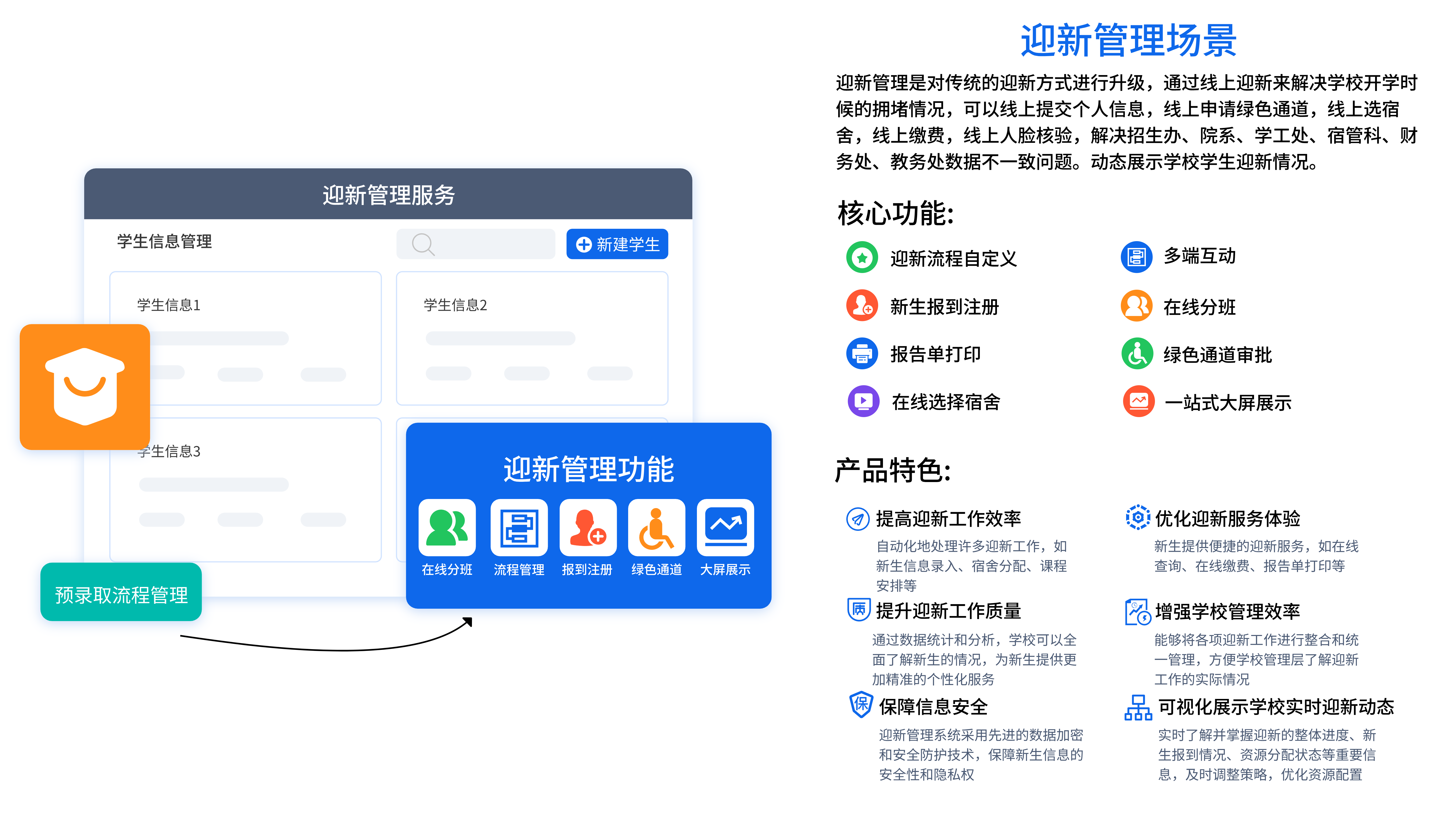 学工管理系统(图1)