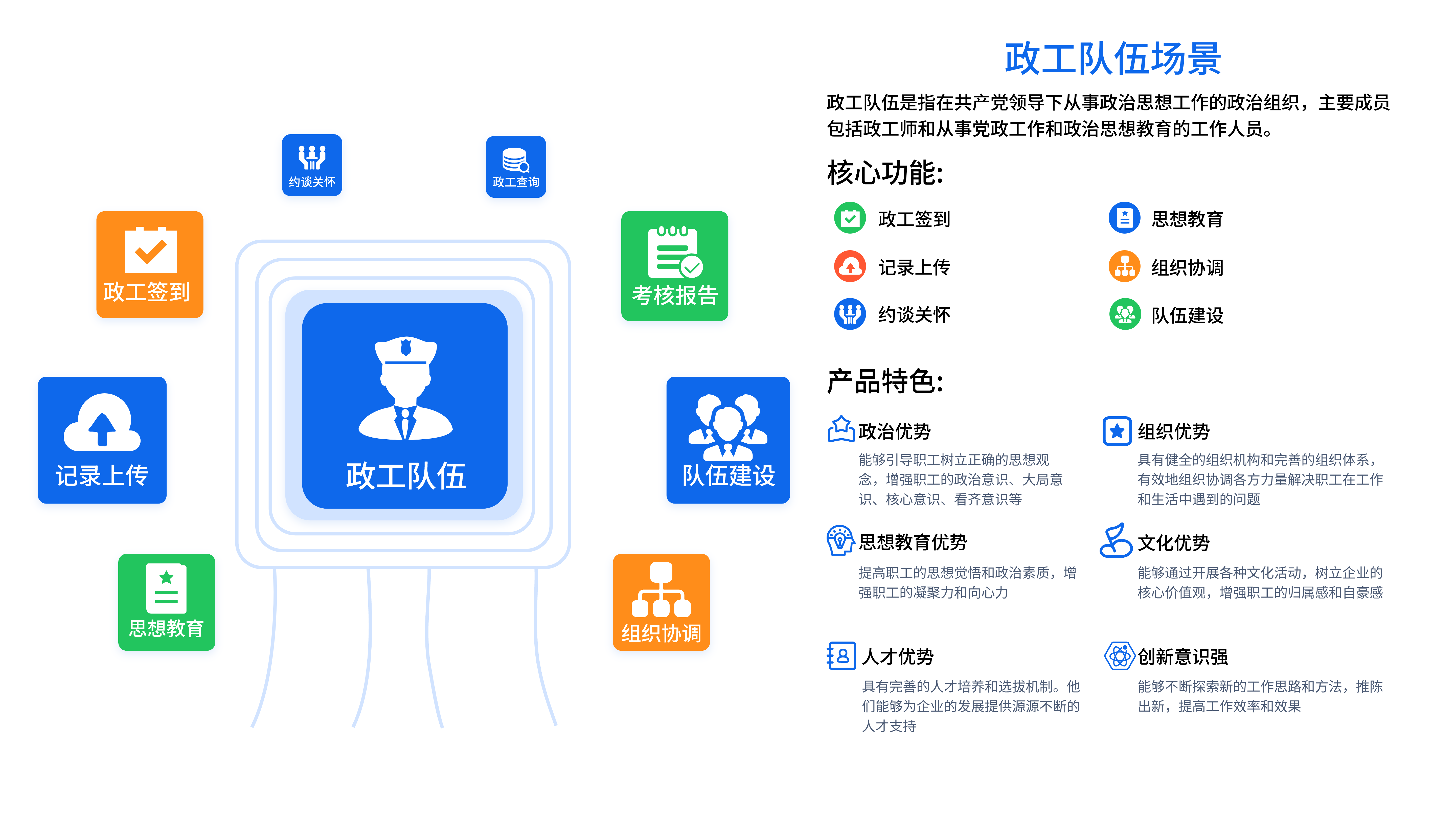 学工管理系统(图12)