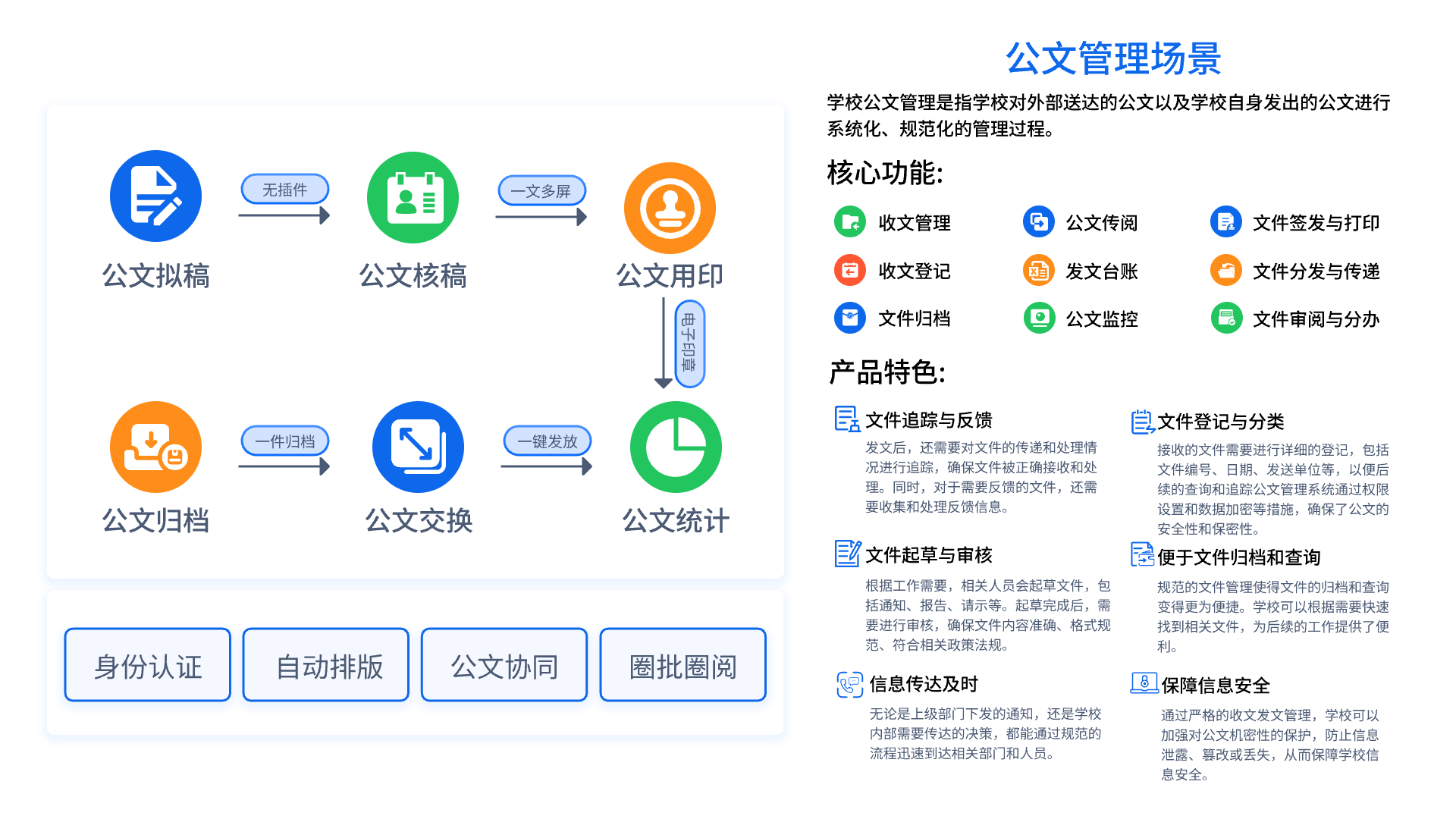 办公平台管理系统(图1)