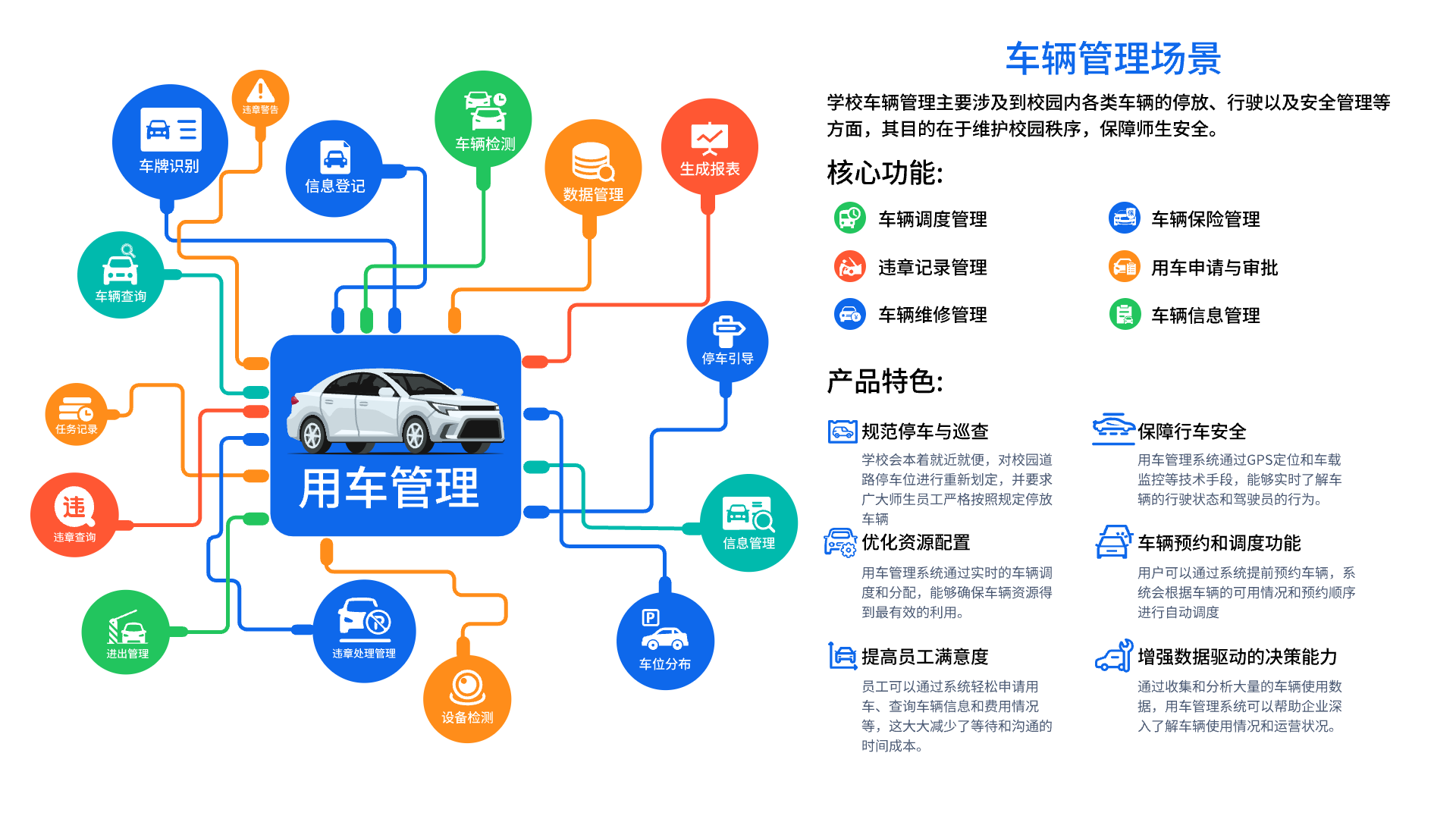 办公平台管理系统(图2)