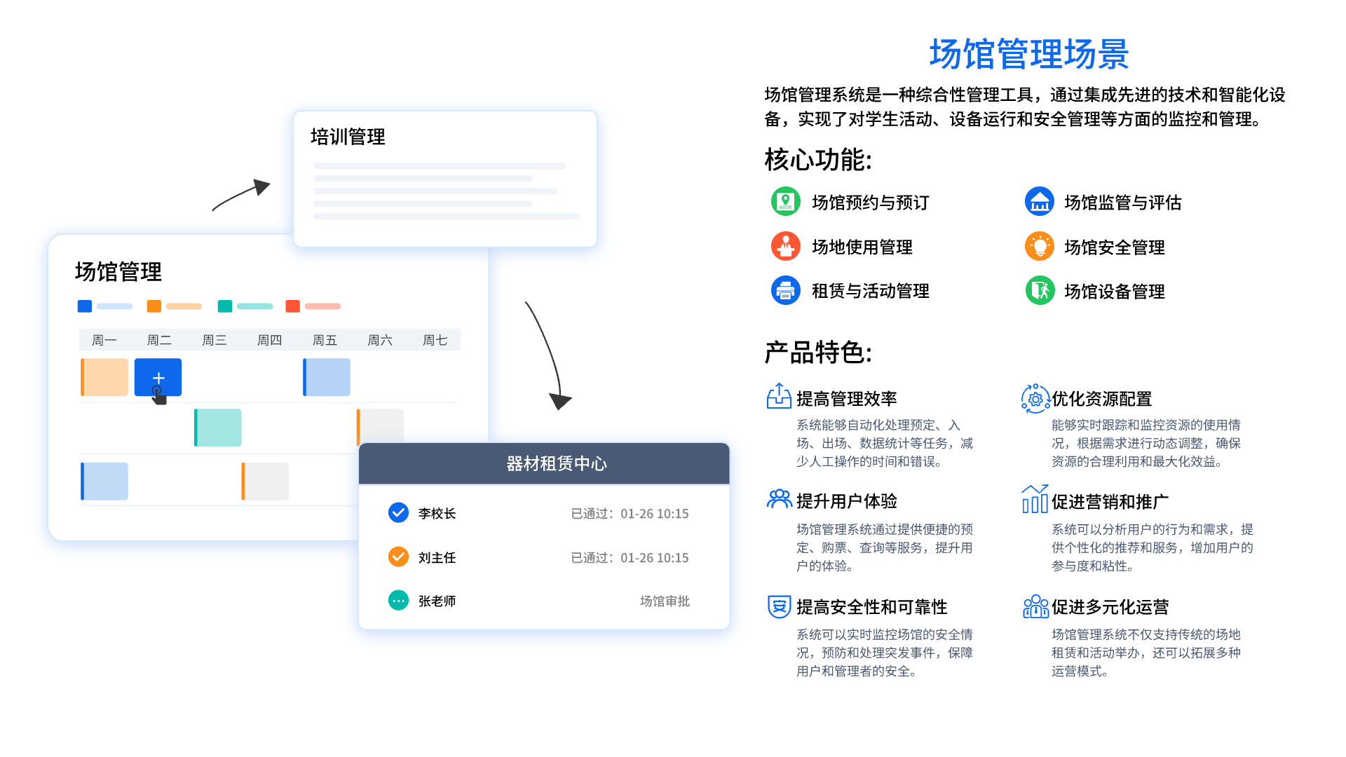 办公平台管理系统(图7)