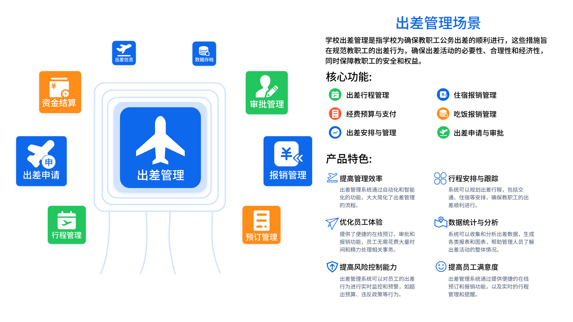 办公平台管理系统(图8)